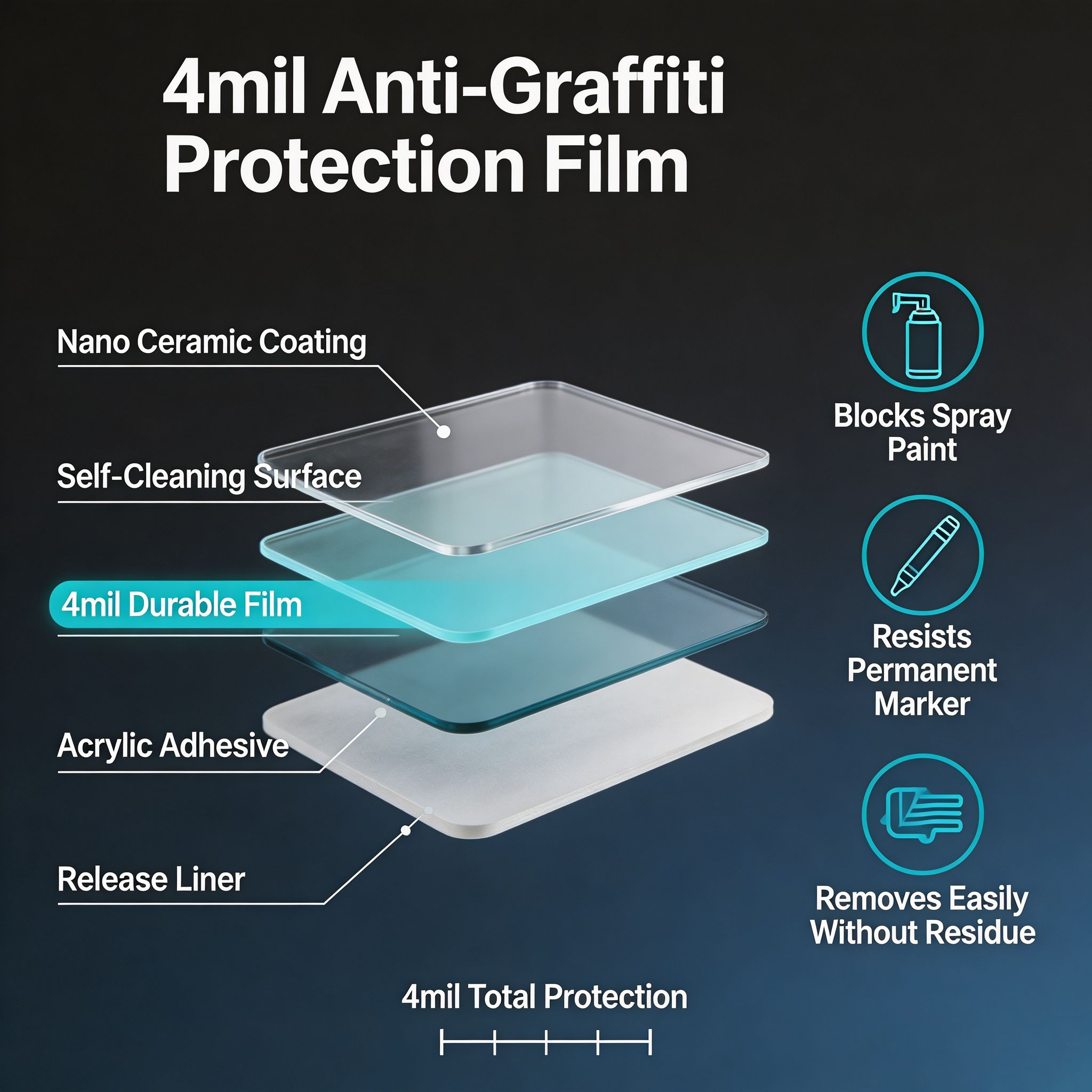 anti graffiti film فيلم ضد الكتابة على الجدران
