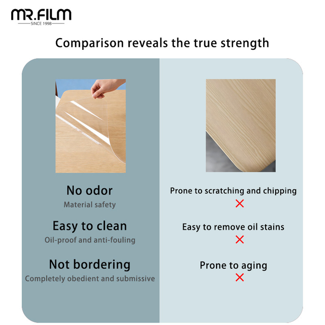 فيلم تغليف الأثاث المضاد للحشف على الأثاث ذاتية اللصق