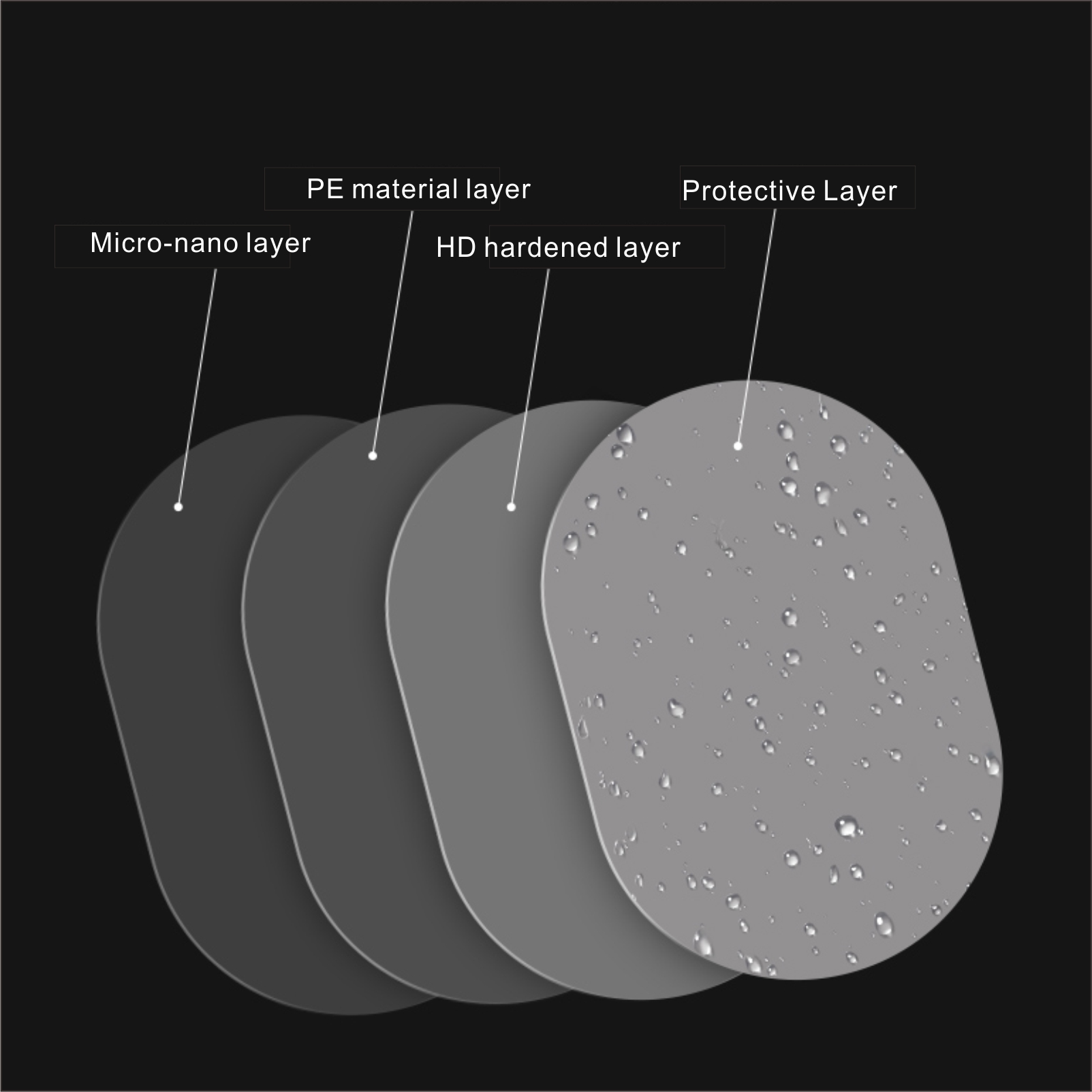 فيلم مكافحة الضباب